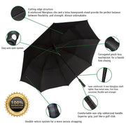 Procella 62” Golf Umbrella