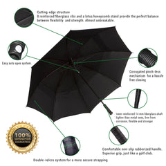 Procella 62” Golf Umbrella