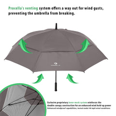Procella 62” Golf Umbrella
