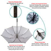 Procella 62” Golf Umbrella